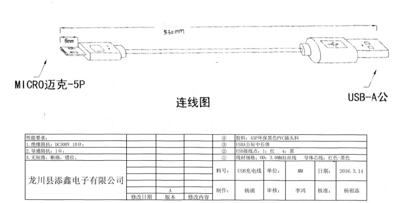 圖片關鍵詞